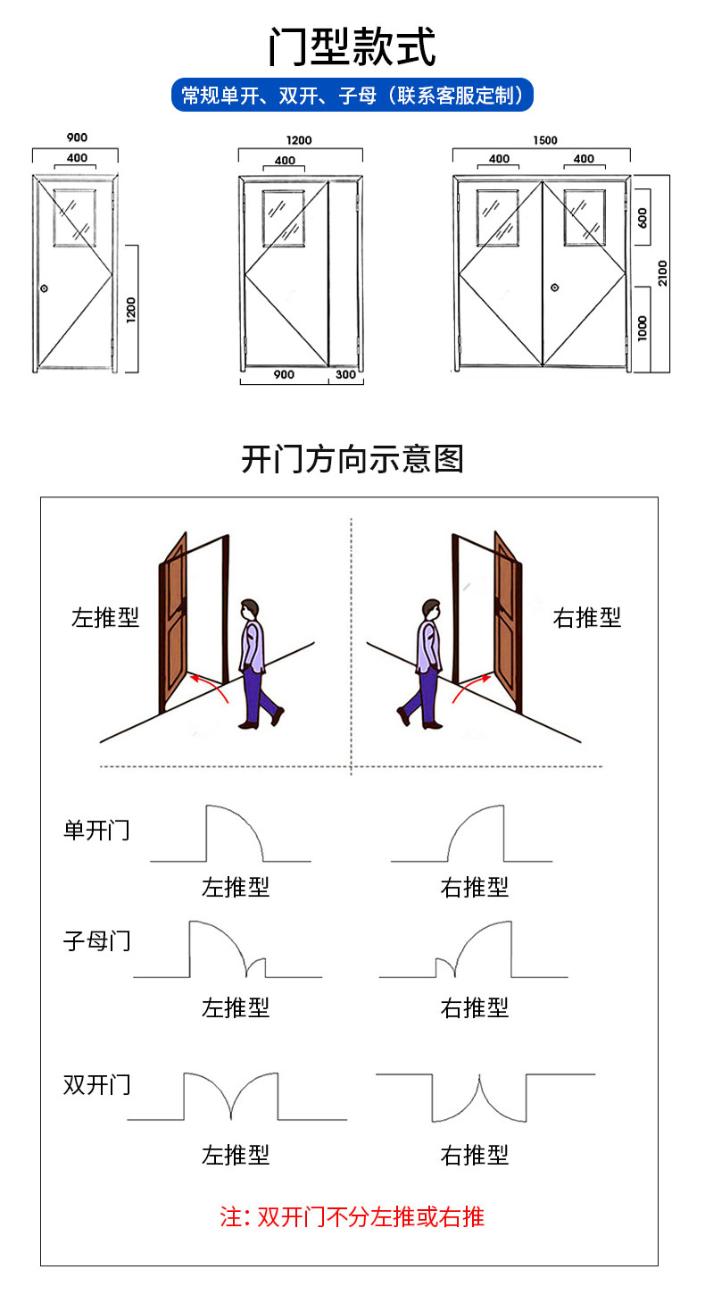 鋼制門